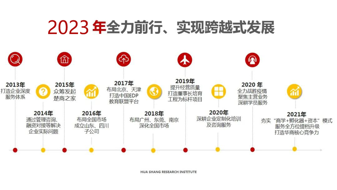 1683636024659861.jpg 1684219609967672.jpg